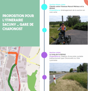 Aménagements de pistes cyclables